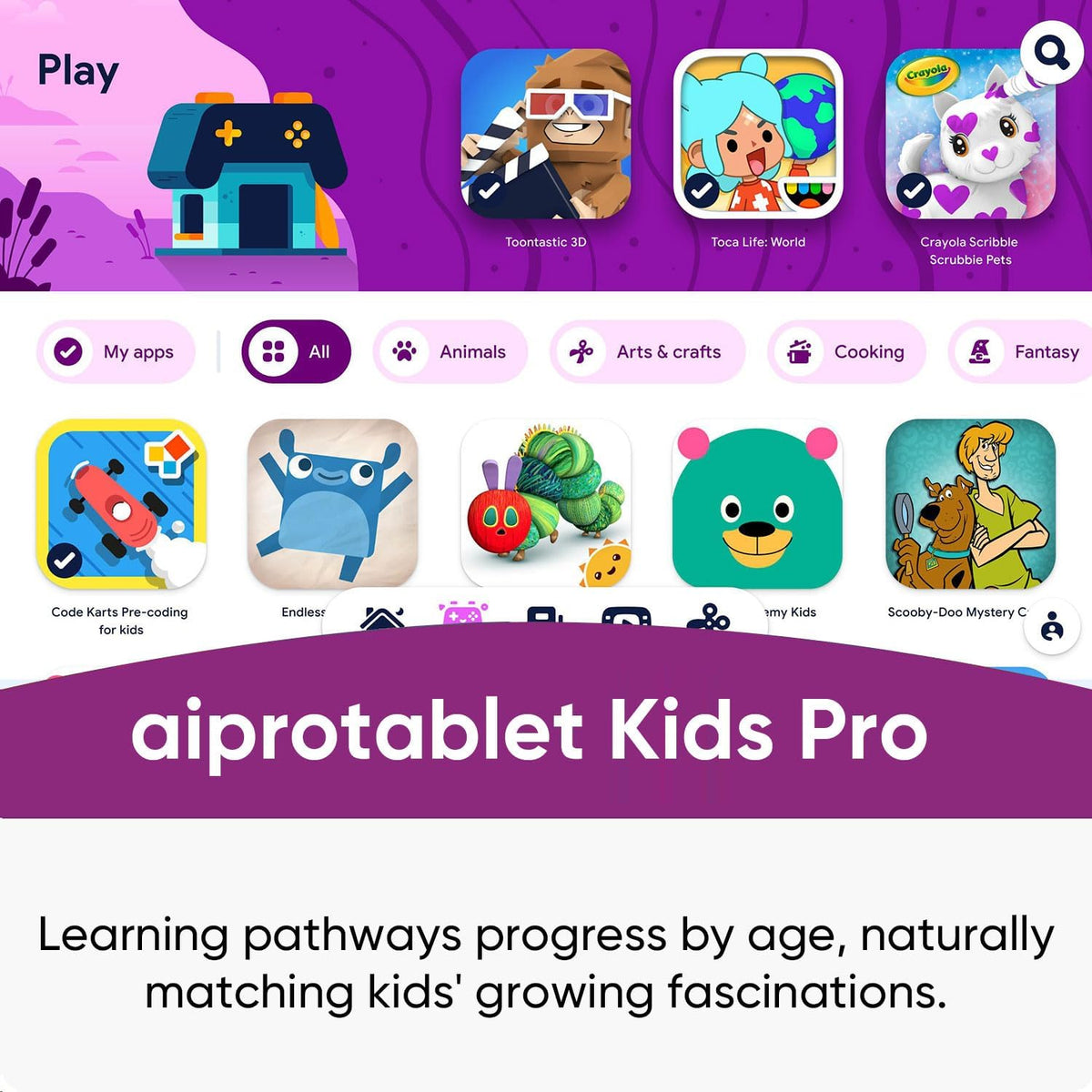ECOPAD 10.1-inch Kids Tablet | Android 16, 30GB+64GB