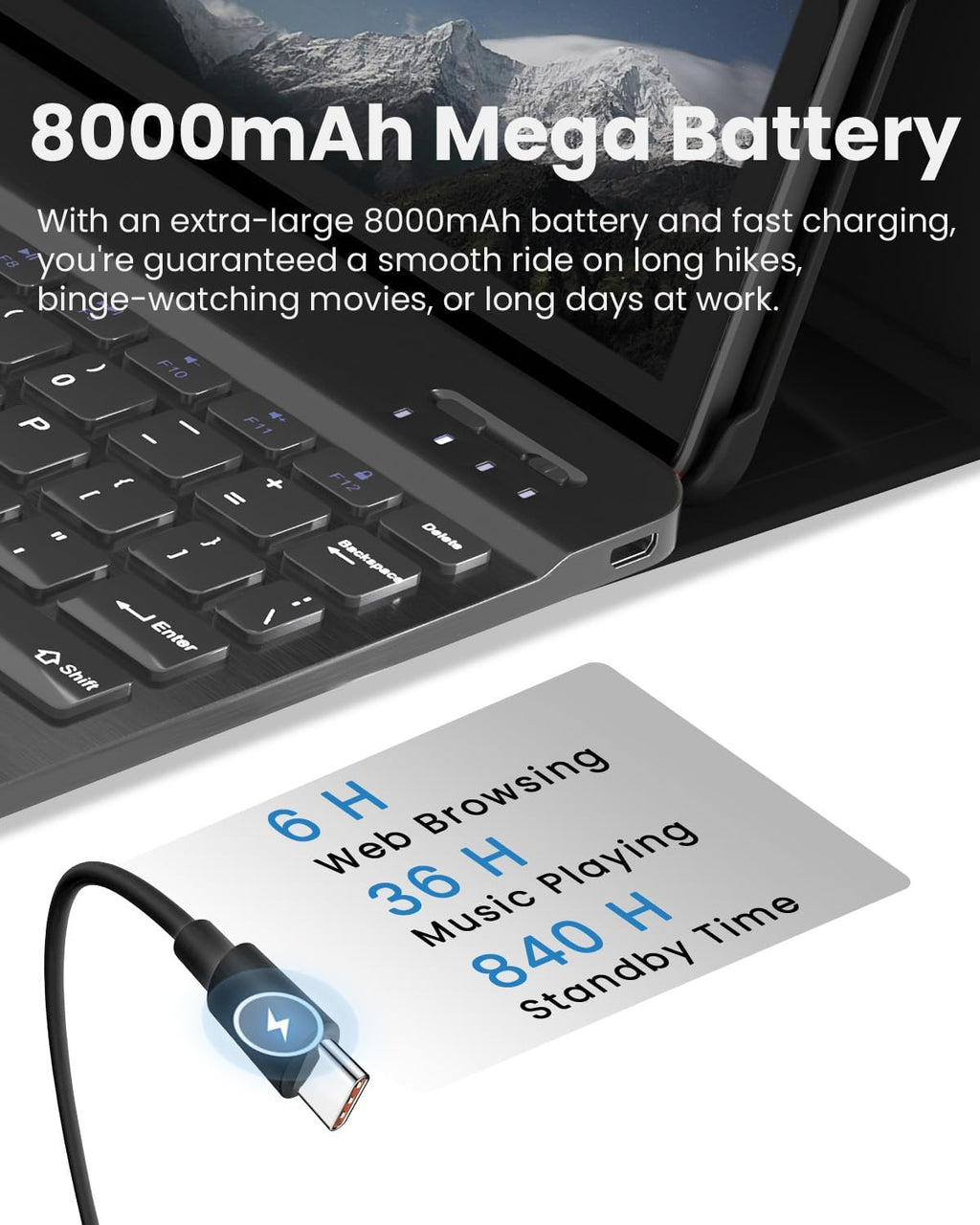 ECOPAD 11-inch Android 16 Tablet | 32GB+128GB, 90Hz FHD+