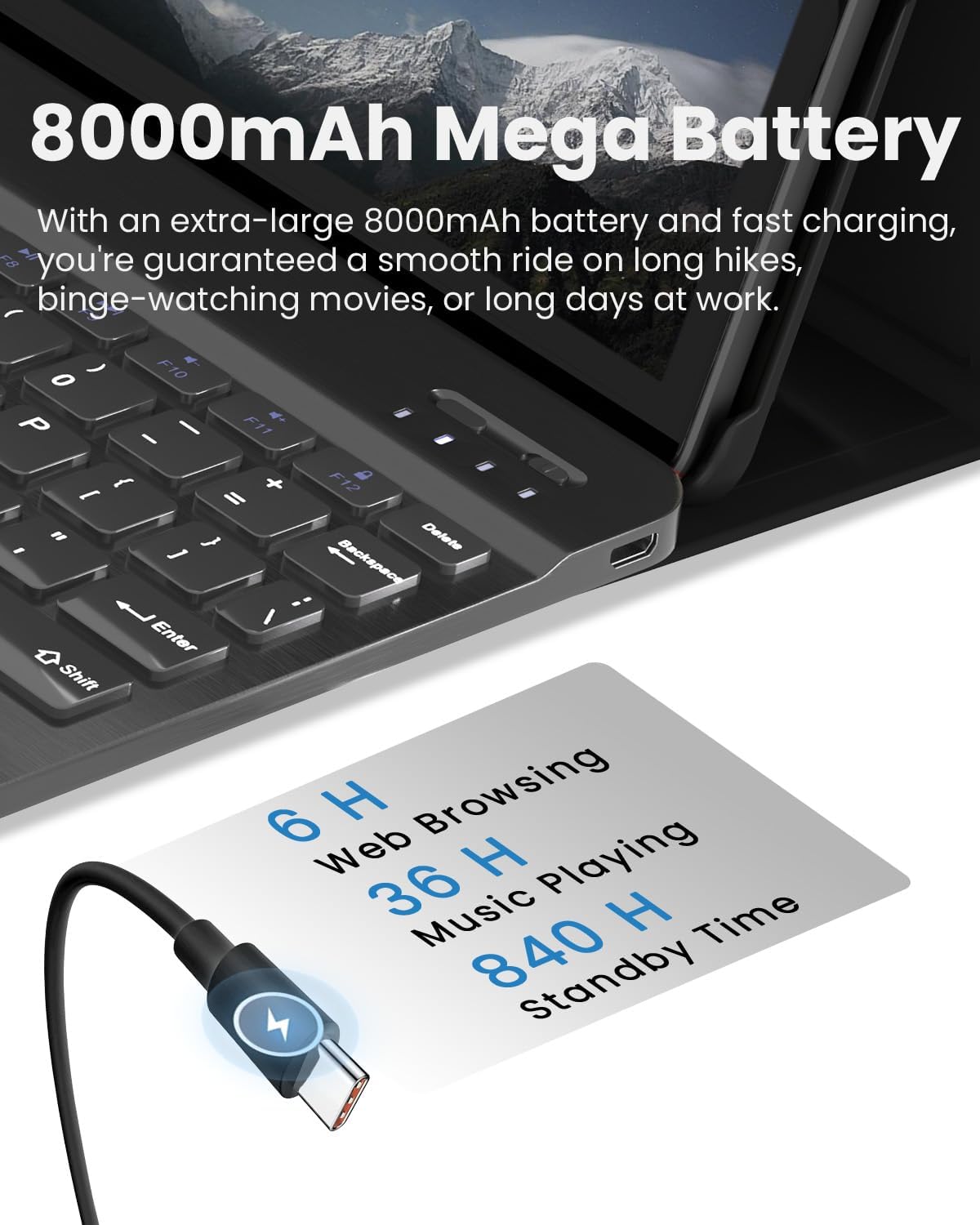 ECOPAD 11-inch Android 16 Tablet | 32GB+128GB, 90Hz FHD+
